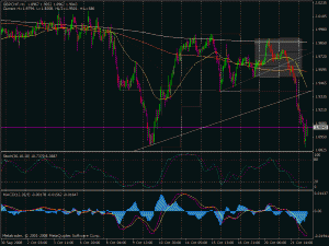 2008-10-21-gbpchf