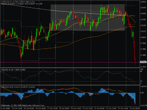 2008-10-23_1h-audcad