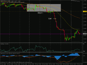 2008-12-18-1h-gbpchf1 2008-12-18-1h-gbpchf1