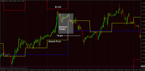 eurusd counter trend trade eurusd counter trend trade