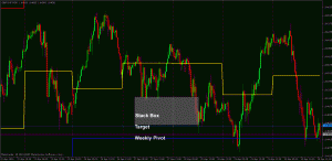 gbpchf