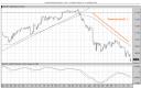 JPY 4 Hour