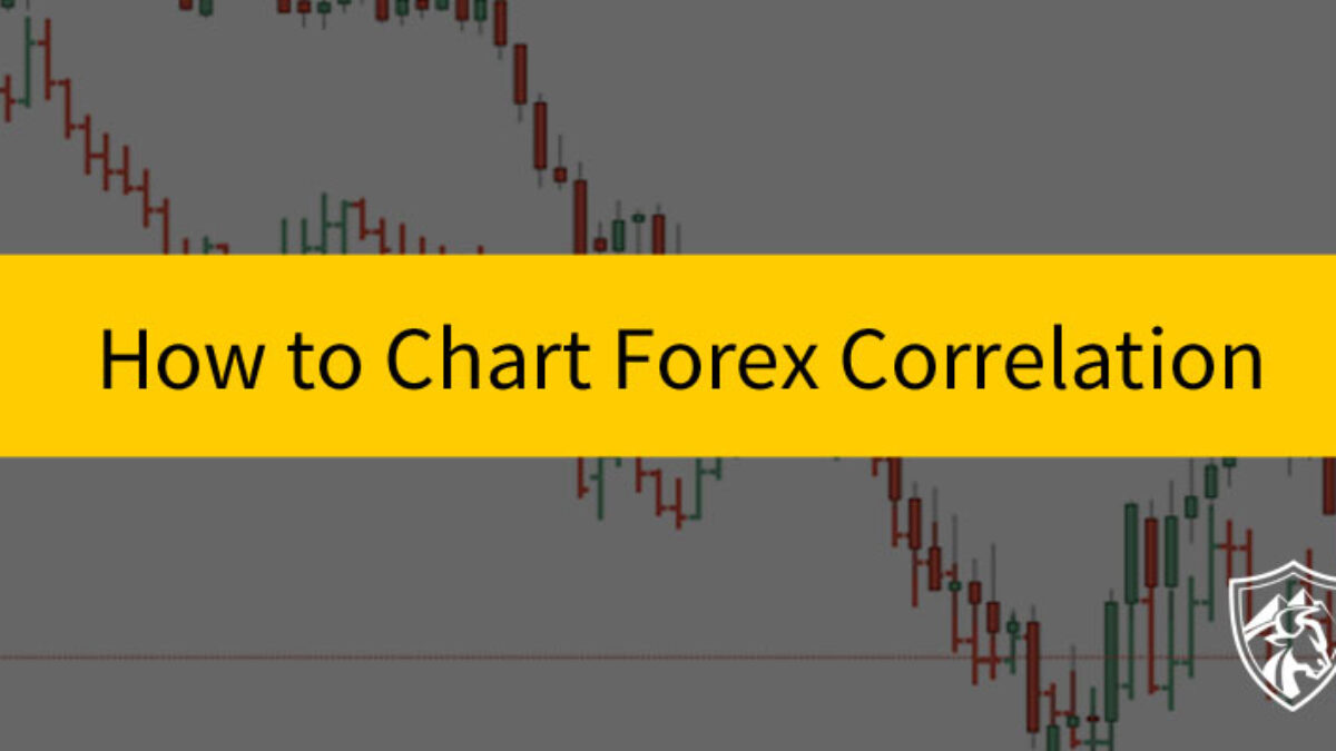 How to Chart Forex Correlation - Trading Heroes
