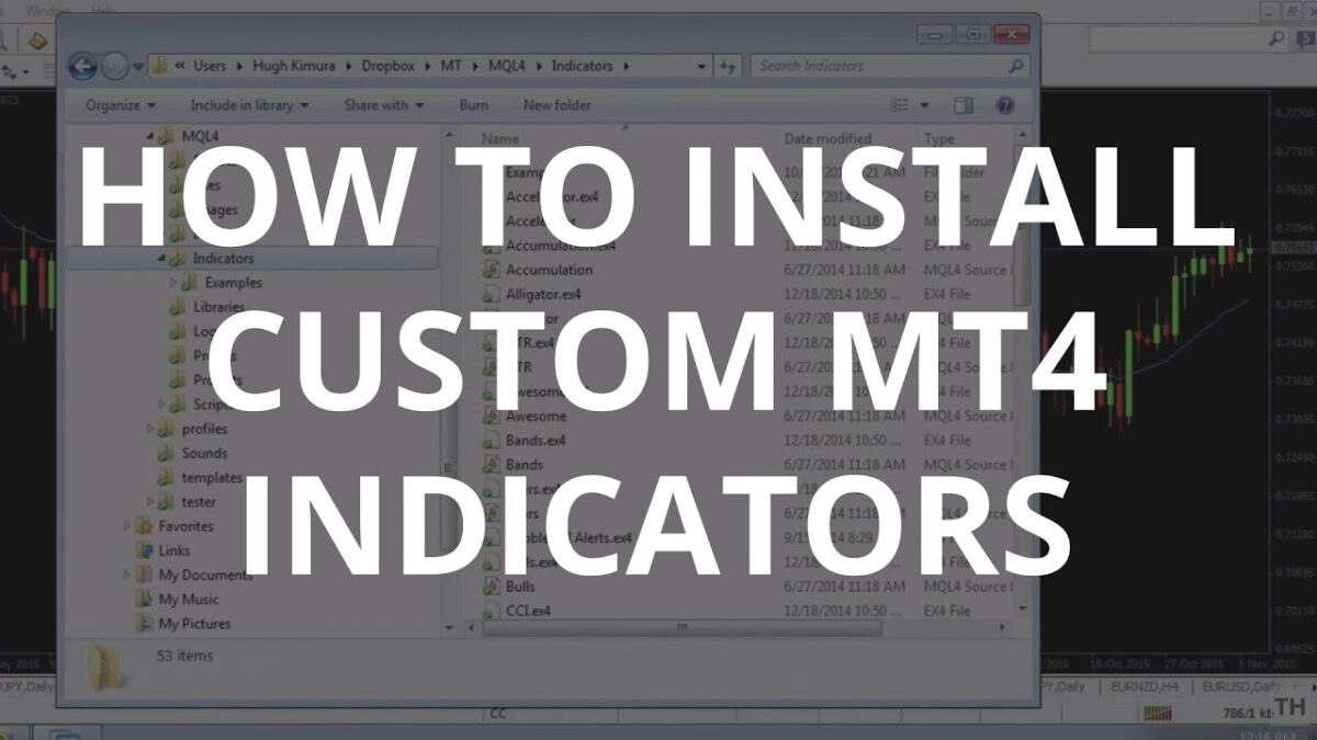 How to Install Custom Indicators in MetaTrader 4 - Trading Heroes