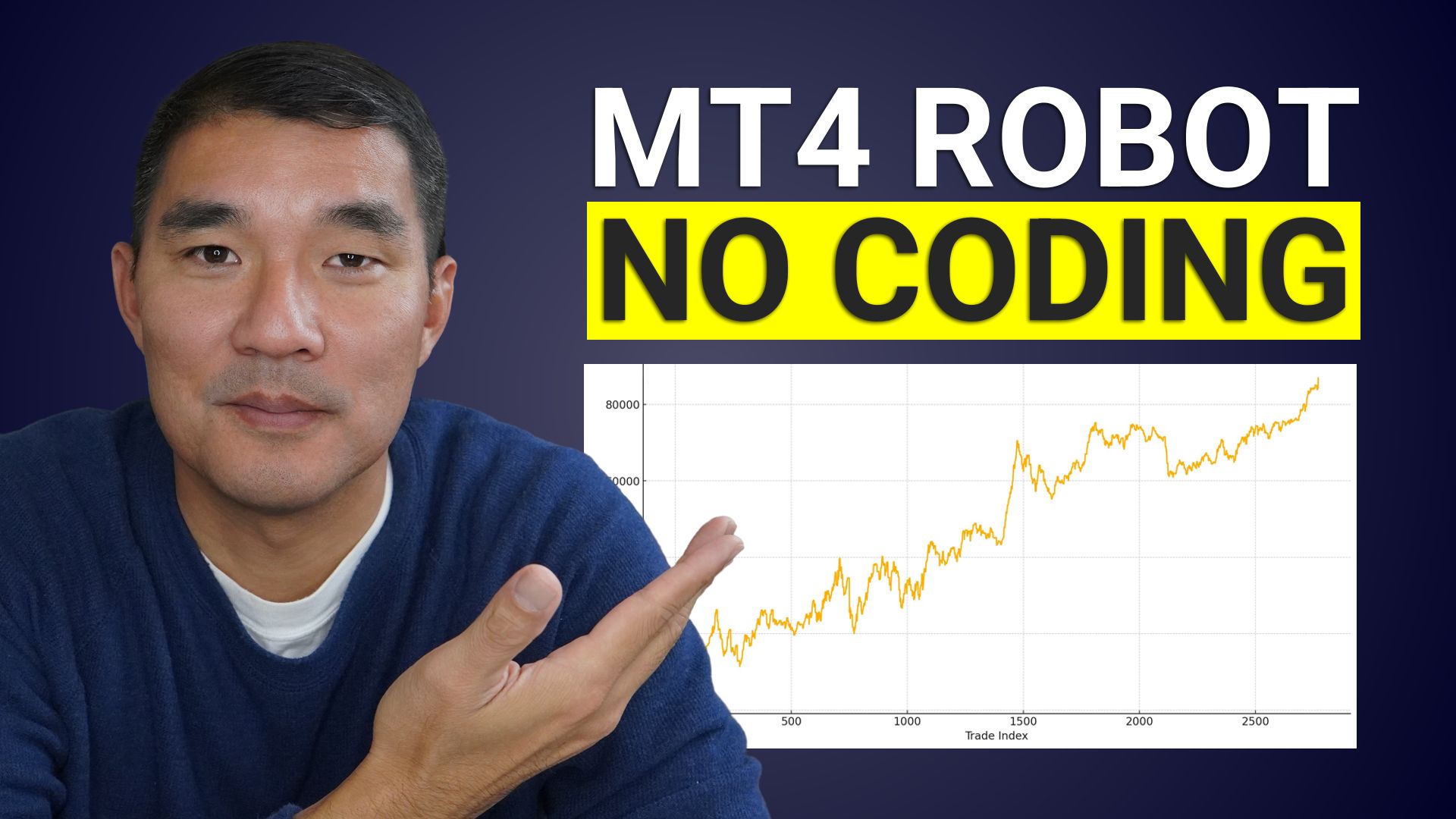 Build your own MT4 robot without coding