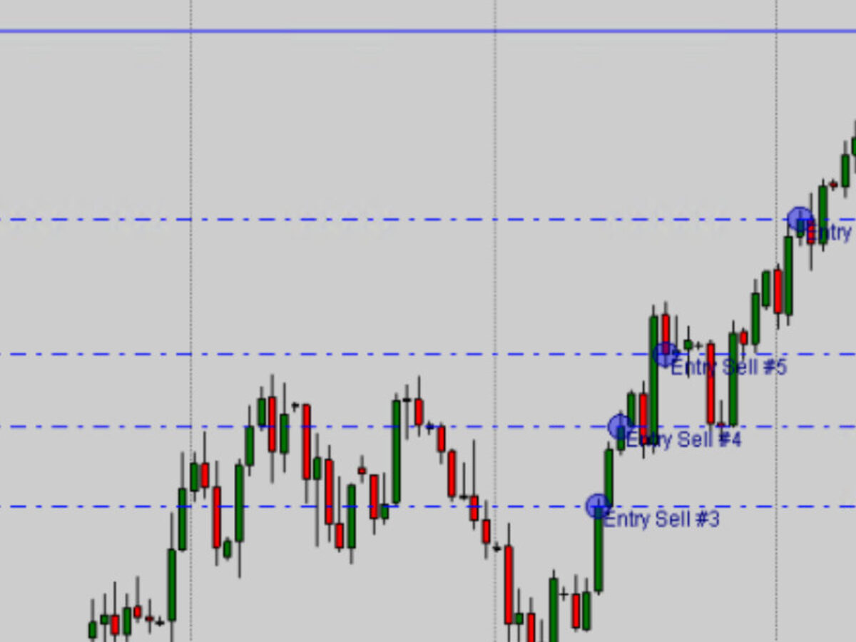 How Does Revenge Trading Differ from Normal Trading?